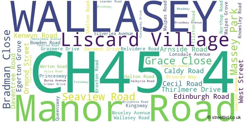 A word cloud for the CH45 4 postcode